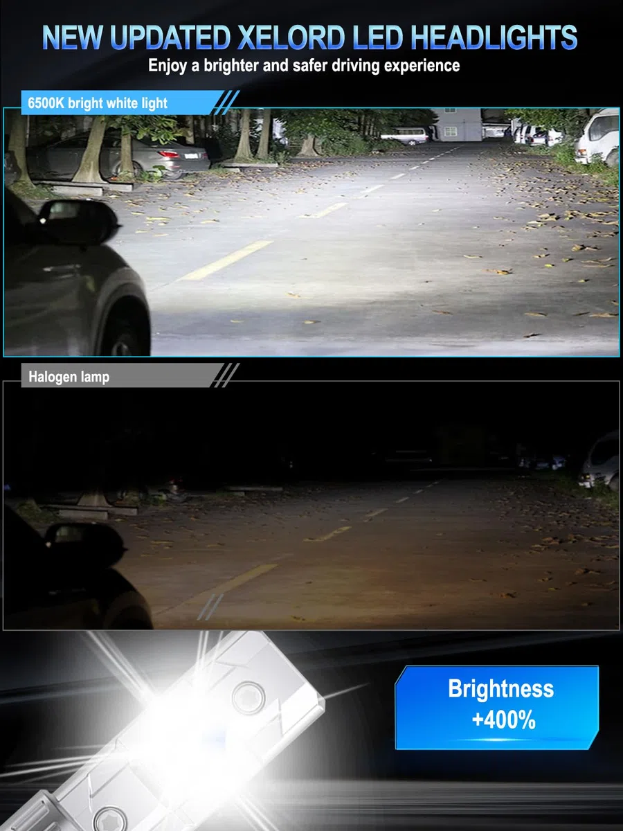 XELORD LED HIR2 9012 Bombillas de Coche,6500K Luz Bblanca Brillante 55W 14000LM,Bombilla Halógena de Repuesto,1:1 Diseño Plug-n-Play,Paquete de 2