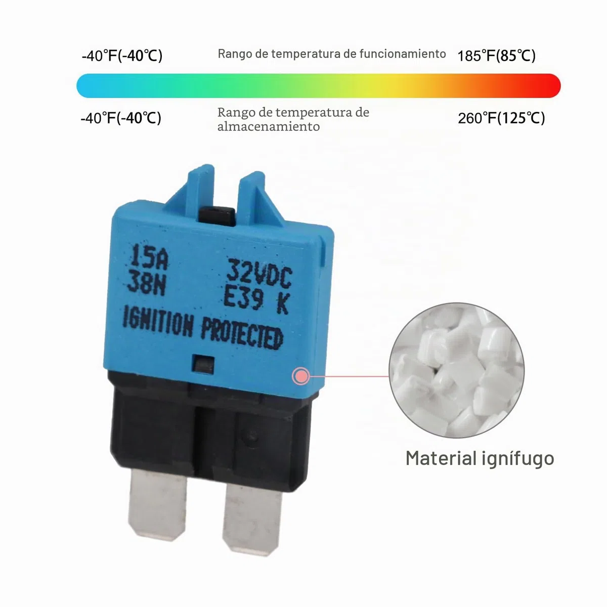 Barco de automóviles Disyuntor de reinicio manual fusible delgado ATC 5a, 10a, 15a, 20a, 25a, 30a 12v - 32v disyuntor dc, un paquete de 6