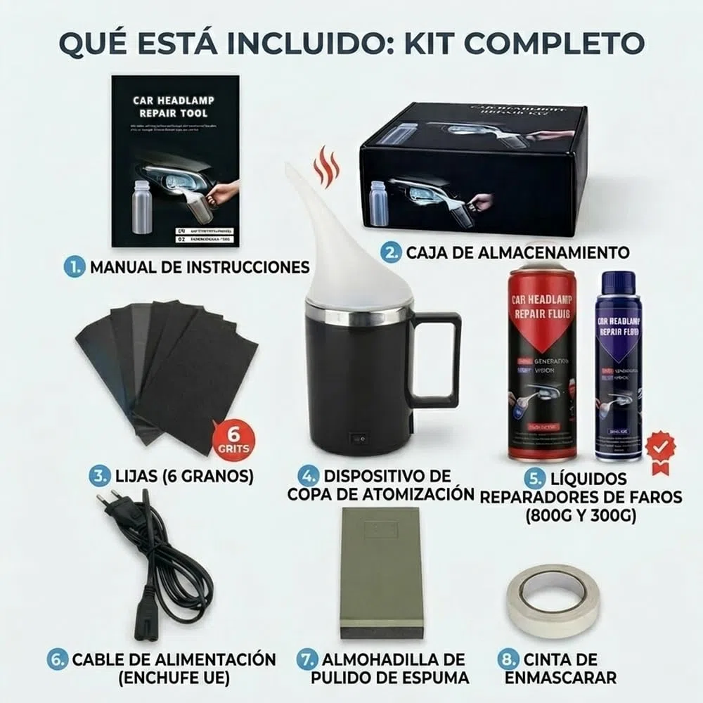 Kit de Pulido de Faros Coche con Taza Atomizadora, 1100g Líquido Abrillantador para Amarilleo y Oxidación, Herramienta de Mantenimiento Universal 110V-220V